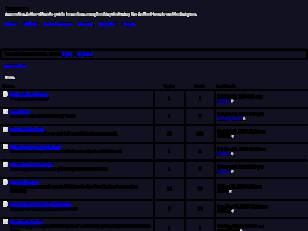 Free forum : innovation